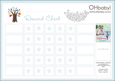 Sticker Chart App For Adults