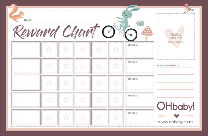 Oh Baby By Motherhood Size Chart
